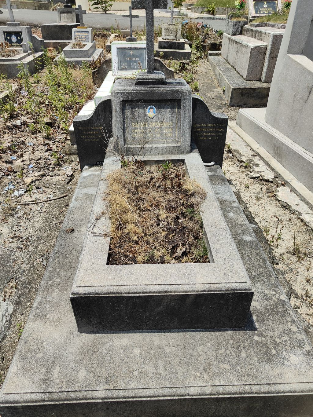 Rafael  Giordano